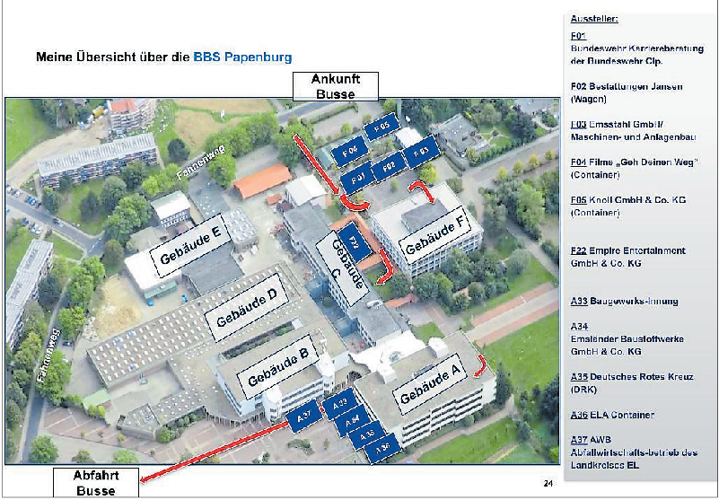 BBS Papenburg-Foto