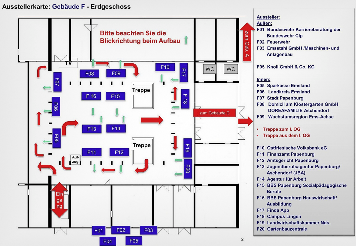 BBS Papenburg-Grafik