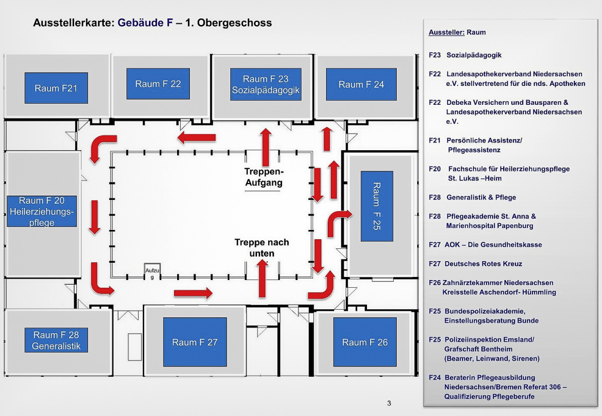 BBS Papenburg-Grafik