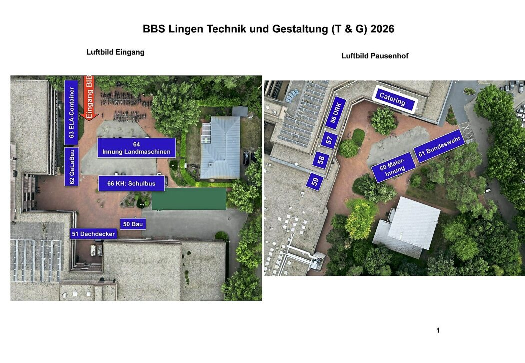 Grafik: BBS Lingen