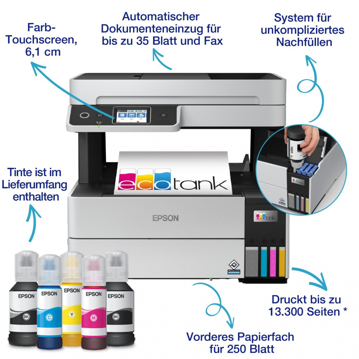 Drucken mit EcoTank. Bild: Neessen Bürotechnik