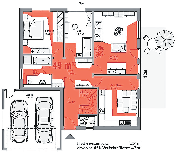  Lange Verkehrswege sind ein unnötiger Kostenfaktor, denn sie tragen nicht zur Wohnqualität bei. Grafik: baumensch.de / Carsten Stemmer