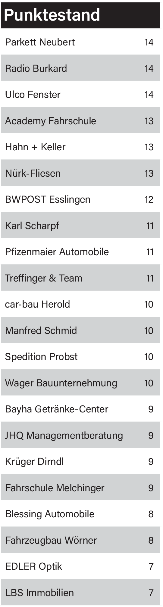 A caption for the above image.