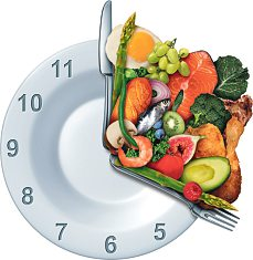 Intervallfasten: Gesünder leben dank Essenspausen.