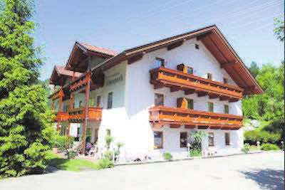 Oberbayern