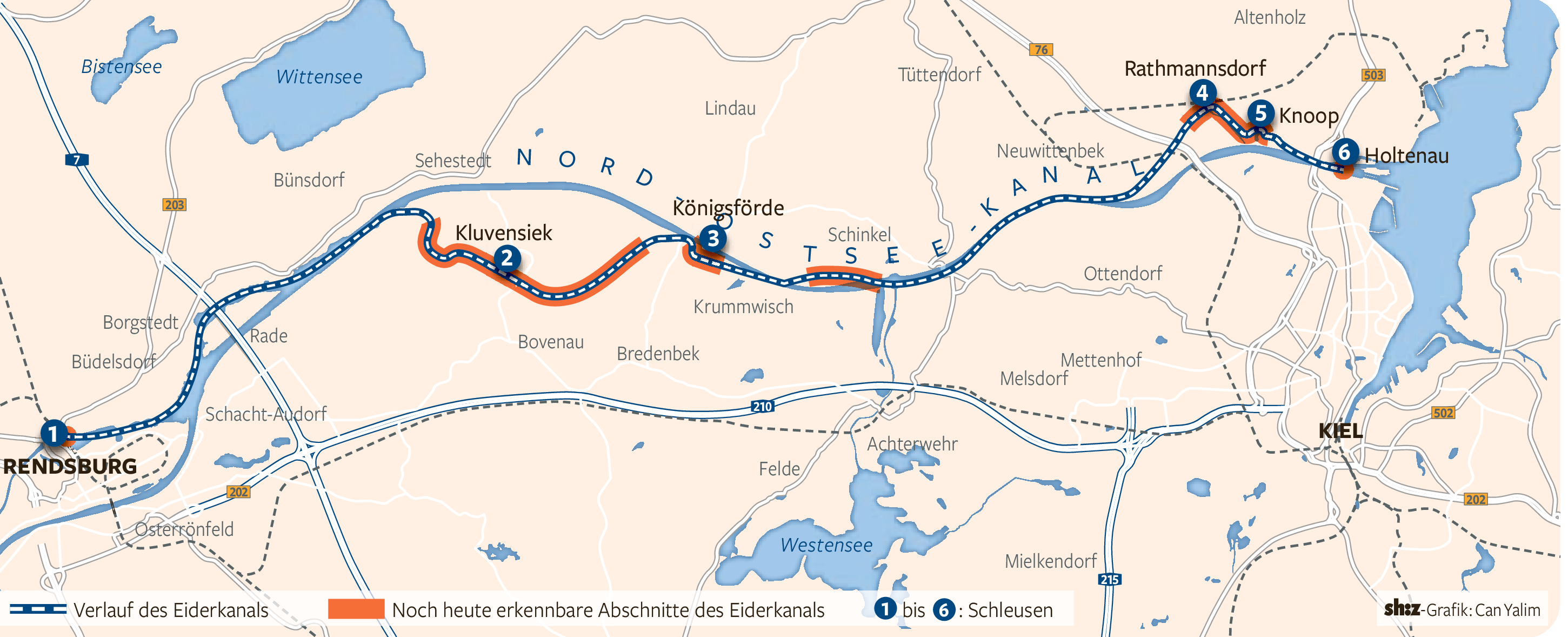 Um Zeit und Geld zu sparen, orientierte man sich beim Bau des Nord-Ostsee-Kanals an der Streckenführung des Eiderkanals.