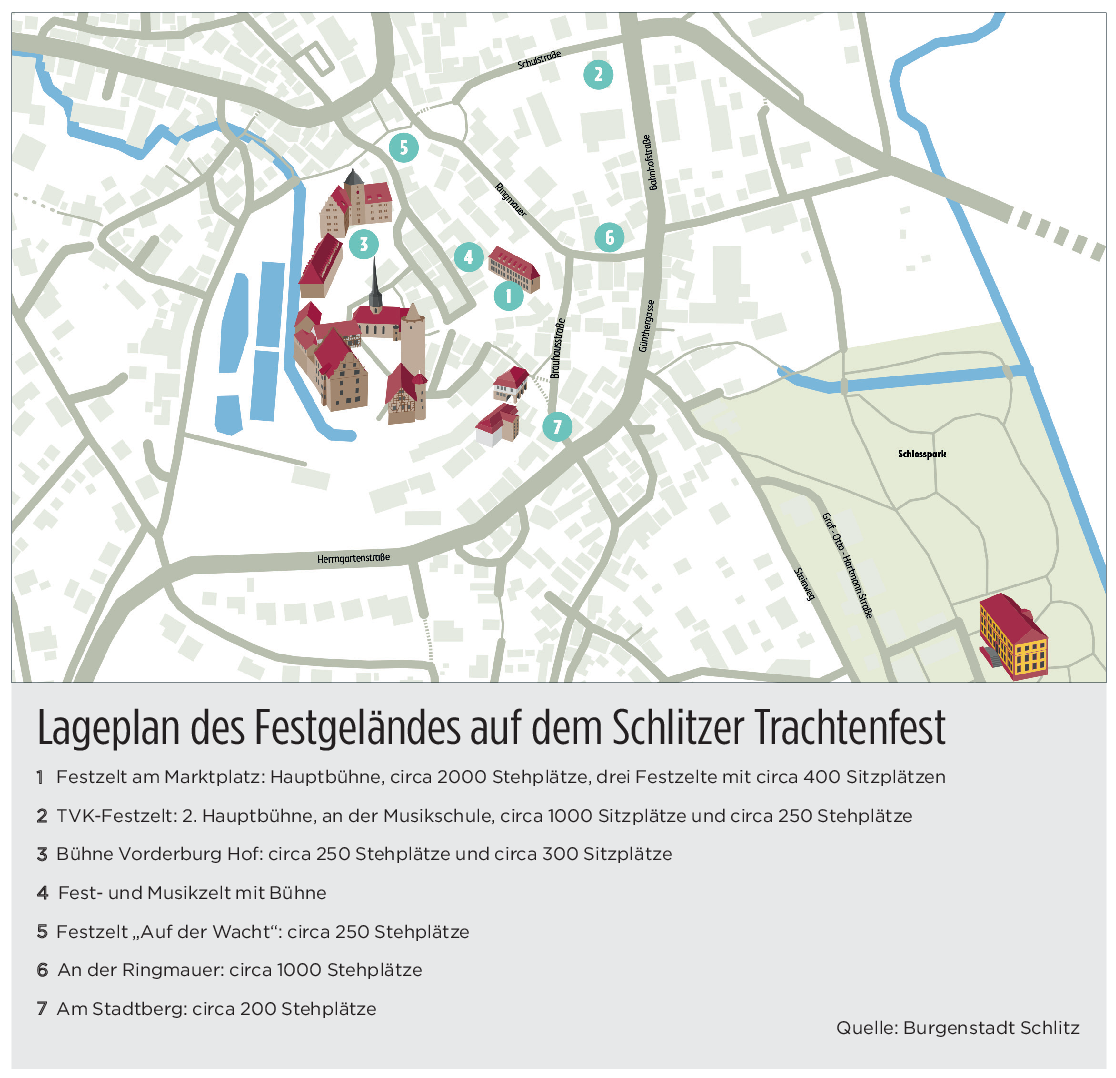 Lageplan des Festgeländes auf dem Schlitzer Trachtenfest 1 Festzelt am Marktplatz: Hauptbühne, circa 2000 Stehplätze, drei Festzelte mit circa 400 Sitzplätzen 2 TVK-Festzelt: 2. Hauptbühne, an der Musikschule, circa 1000 Sitzplätze und circa 250 Stehplätze 3 Bühne Vorderburg Hof: circa 250 Stehplätze und circa 300 Sitzplätze 4 Festund Musikzelt mit Bühne 5 Festzelt „Auf der Wacht“: circa 250 Stehplätze 6 An der Ringmauer: circa 1000 Stehplätze 7 Am Stadtberg: circa 200 Stehplätze Quelle: Burgenstadt Schlitz