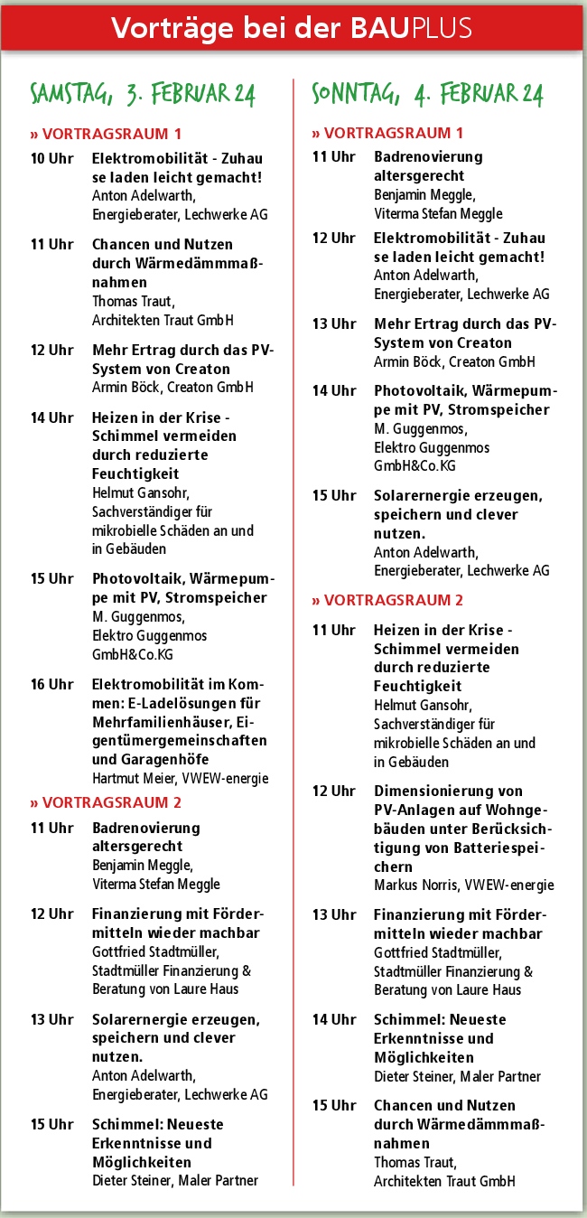Vorträge bei der BAUPLUS