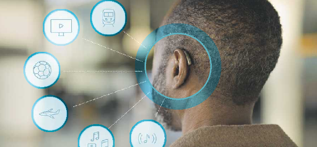 Echte High-End-Geräte: Das Sonition Next überzeugt mit KI-gestützter Spracherkennung, starkem Akku und zukunftsfähiger Konnektivität. ©GN Hearing Austria GmbH / Resound Nexia